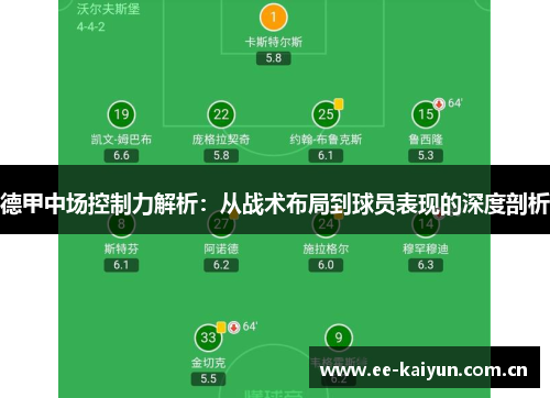 德甲中场控制力解析：从战术布局到球员表现的深度剖析